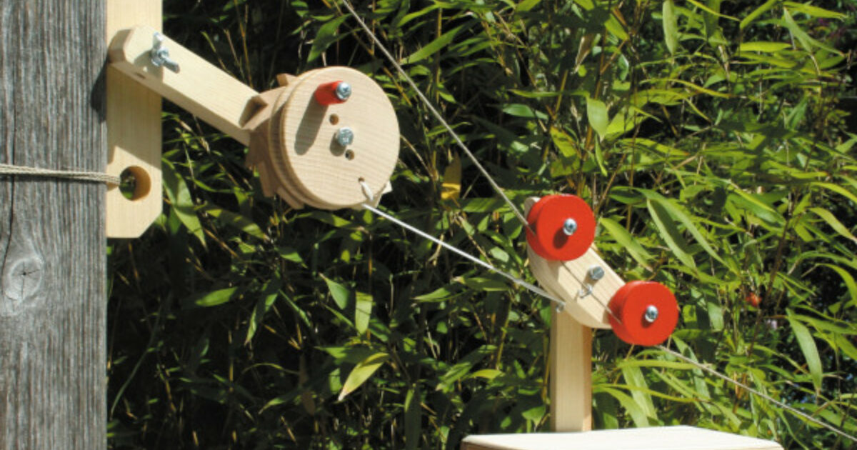 Cable Cars & Pulleys Creative Play Muddy Faces