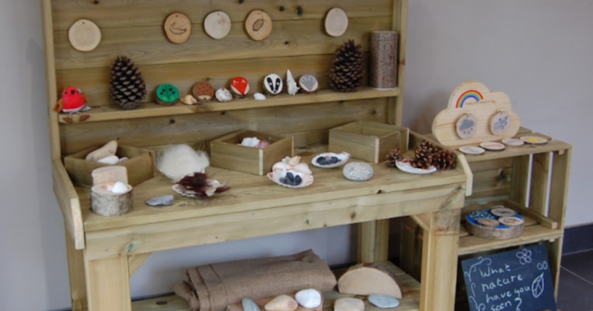 Nature Table with Resources Set | Muddy Faces