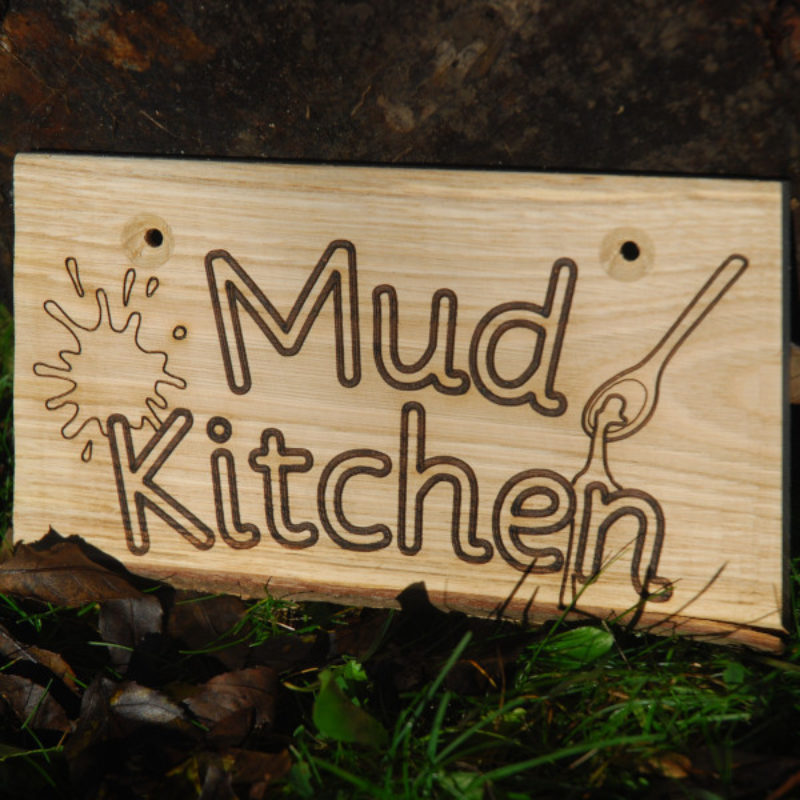 Kitchen sign discount