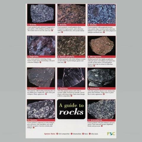 Field Guide - Rocks