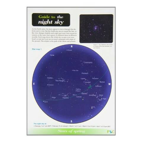 Field Guide - The Night Sky