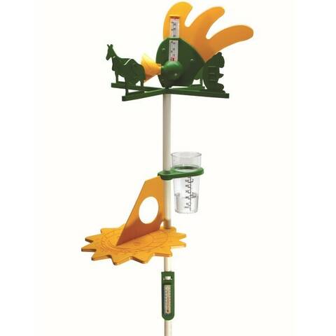 Invicta Weather Station