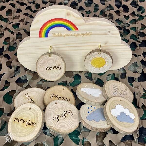 manual override of the alt attribute