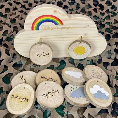 Early Years Weather Display Cloud (Welsh)