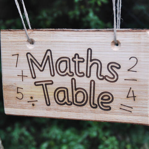 Rustic Sign - Maths Table