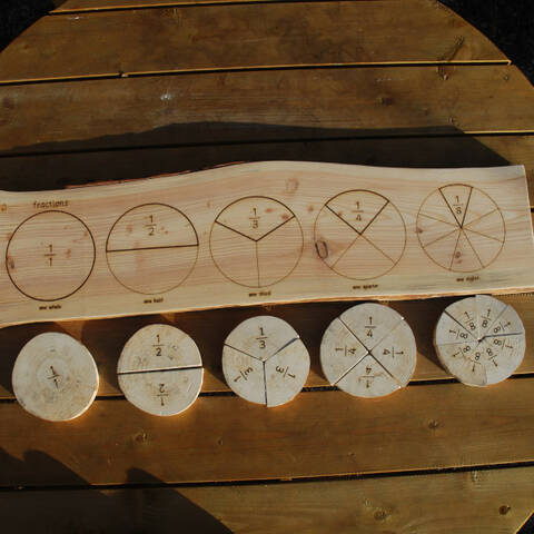 Fractions Plank and Disc Set